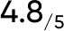rating number